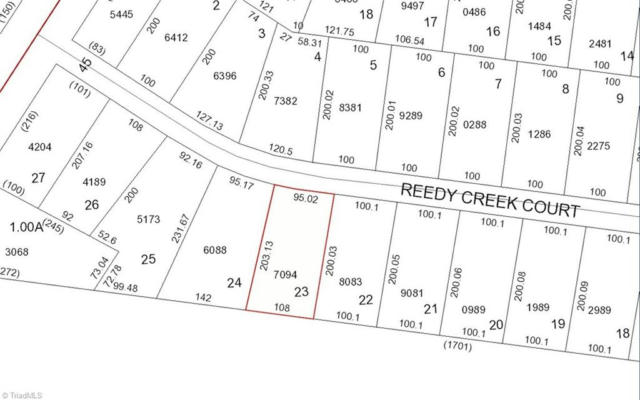 190 REEDY CREEK CT, LEXINGTON, NC 27295 - Image 1